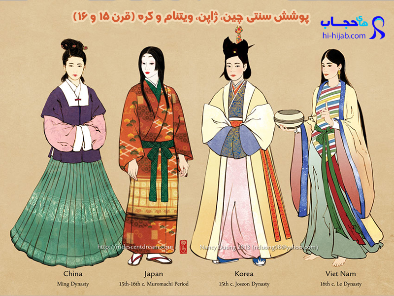 تاریخچه حجاب در آسیا