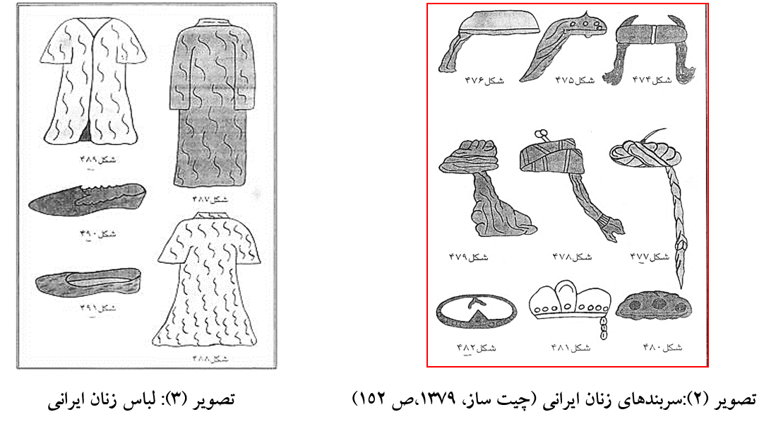 پوشاک زنان در دوره های اسلامی